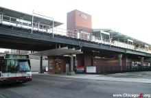 Picture of CTA Kedzie Douglas Rail Station